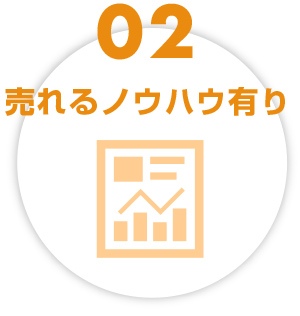 売れるノウハウ有り